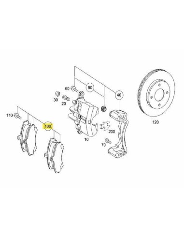 Remblokken voor voor alle smart forfour 454 modellen