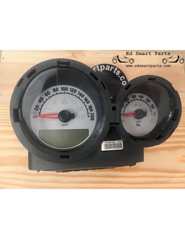 gloednieuwe snelheidsmeter voor smart roadster LHD Q0013432V004000000