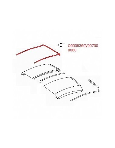 Junta de goma del techo rígido del Smart Roadster en el lado derecho