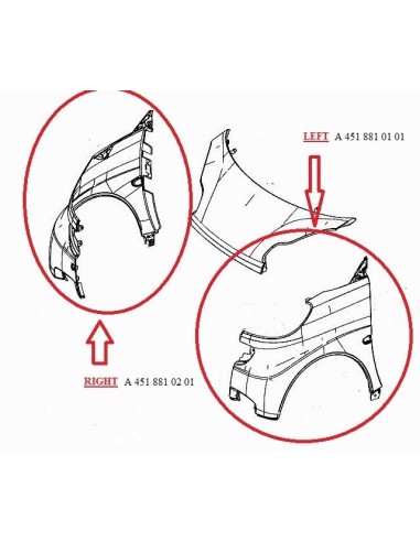 Aile avant gauche ou droite peinte pour Smart ForTwo 451 2007-2013