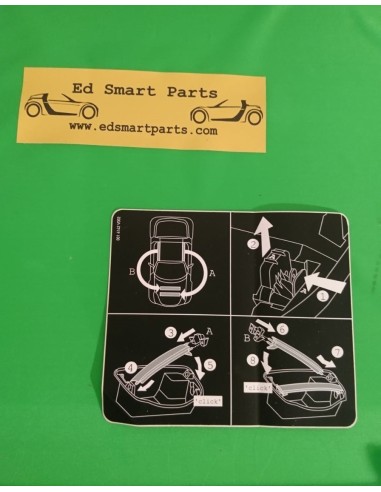 Autocollant d'instructions pour rangement de barres de toit smart roadster (coupé) 452